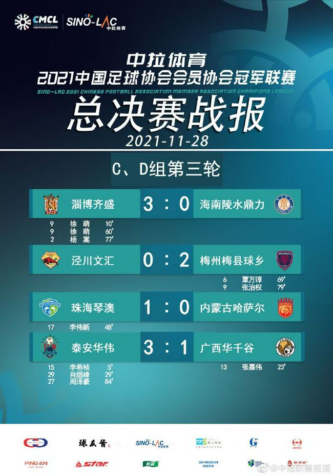 【双方首发以及换人信息】利物浦首发：62-凯莱赫、2-戈麦斯、78-宽萨、5-科纳特（56'' 66-阿诺德）、21-齐米卡斯（82'' 44-钱伯斯）、3-远藤航、38-赫拉芬贝赫（82'' 84-布拉德利）、19-埃利奥特、7-路易斯-迪亚斯（56'' 9-努涅斯）、11-萨拉赫（55'' 17-琼斯）、18-加克波利物浦替补：45-皮塔卢加、4-范迪克、8-索博斯洛伊、10-麦卡利斯特、32-马蒂普、49-戈登、50-本-多克LASK林茨首发：1-拉瓦尔、4-塔洛维罗夫（60'' 24-哈维尔）、5-泽雷斯、16-安德雷德、2-贝洛（61'' 7-雷内）、30-霍瓦斯、21-吕比克、22-斯托伊科维奇（61'' 29-弗莱克尔）、10-祖积、17-乌索尔、9-卢比西奇（60'' 23-穆斯塔法（75'' 11-科内））LASK林茨替补：28-谢本汉德尔、14-巴利奇、18-约维西奇、25-萨努西-巴、27-戈吉格尔、33-卢坎德、55-达尔博